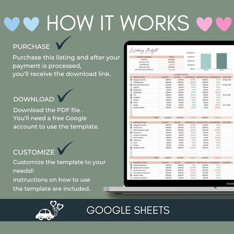 Wedding Budget Spreadsheet - Google Sheets Template